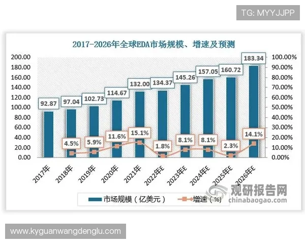 开云集团中国的国际化布局及其对全球市场的影响分析