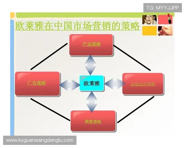 开云集团旗下奢侈品牌的市场定位与销售策略分析 开云集团旗下奢侈品牌的市场定位与销售策略分析