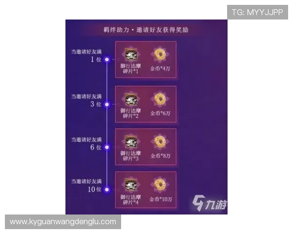 如何通过开运登录提升游戏体验，开启属于你的幸运之门