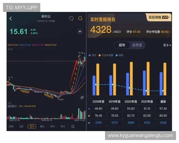 开云下载备用平台与官方版本的区别分析,帮助玩家选择最适合自己的下载方案 开云下载备用平台与官方版本的区别分析,帮助玩家选择最适合自己的下载方案
